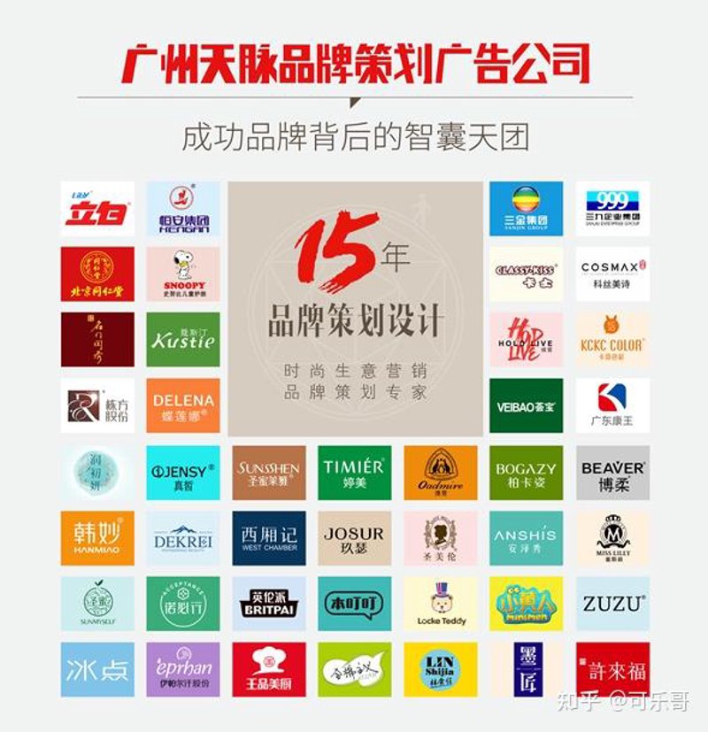 品牌策划机构助力企业乘风破浪